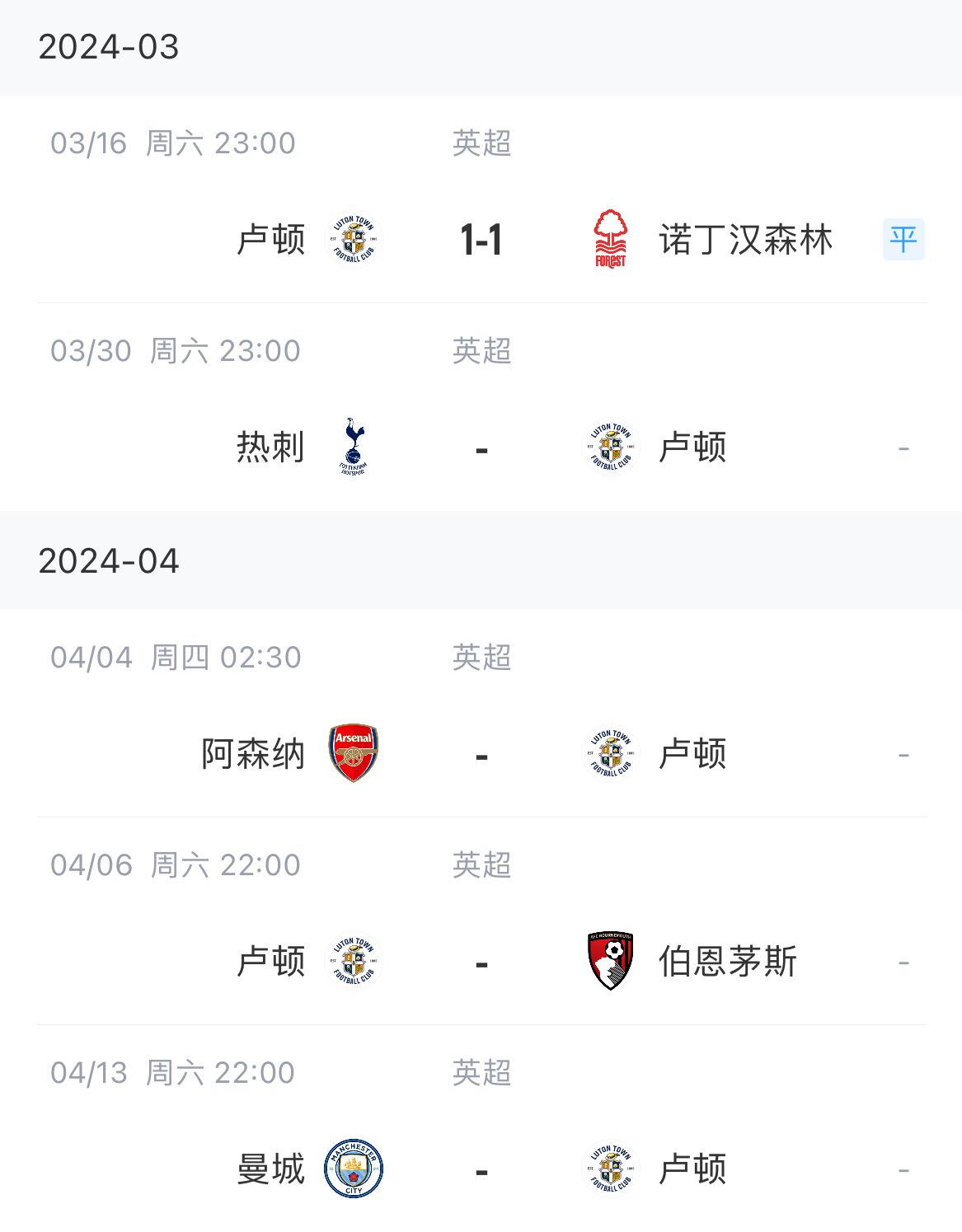 魔鬼赛程前的强心剂？暂时上岸的卢顿未来4轮踢热刺枪手曼城