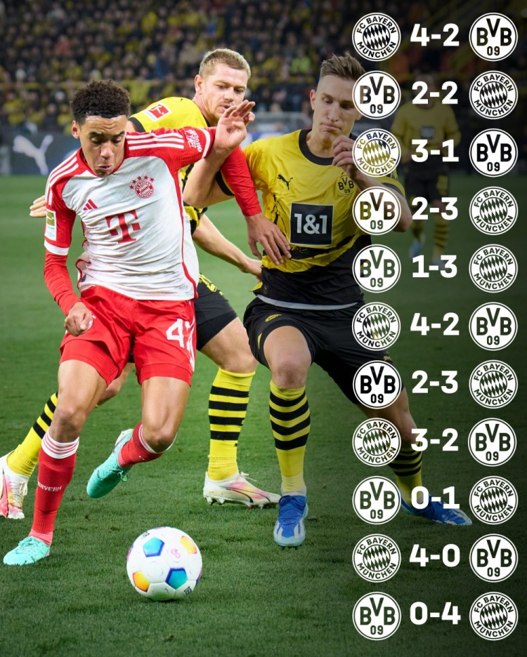 碾压局？拜仁晒对多特战绩：近11场保持不败，战绩10胜1平